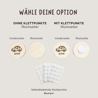 Ordnungsetiketten Kinderzimmer Hauniper